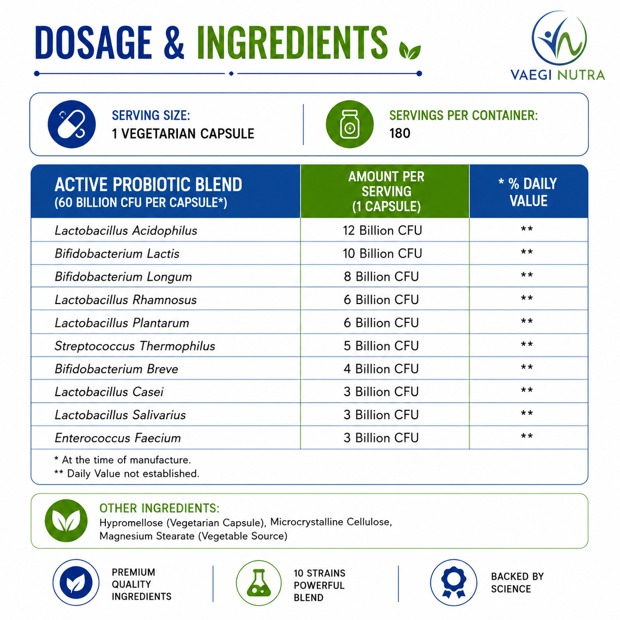 60 Billion Probiotic